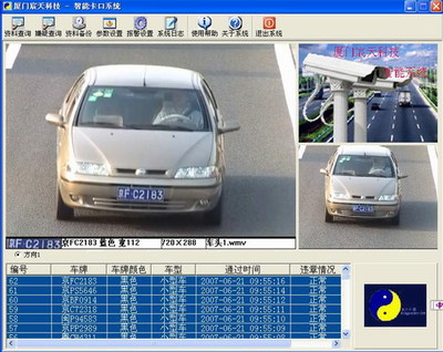 车牌识别技术在国际化视野下的应用与发展 聚焦台湾、马来西亚、新加坡及厦门软件开发